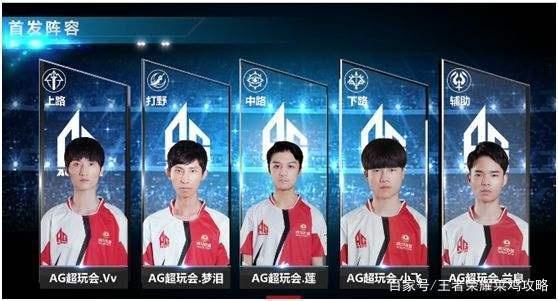 战略的重要