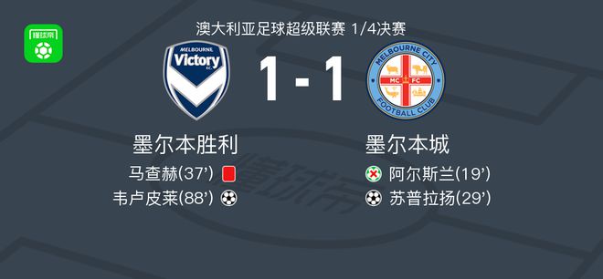因此
