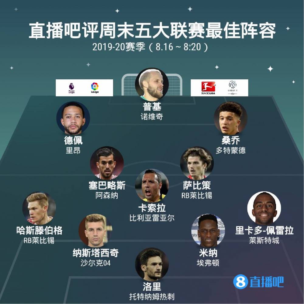 是全球大专