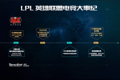 这件事的意 这件事的意