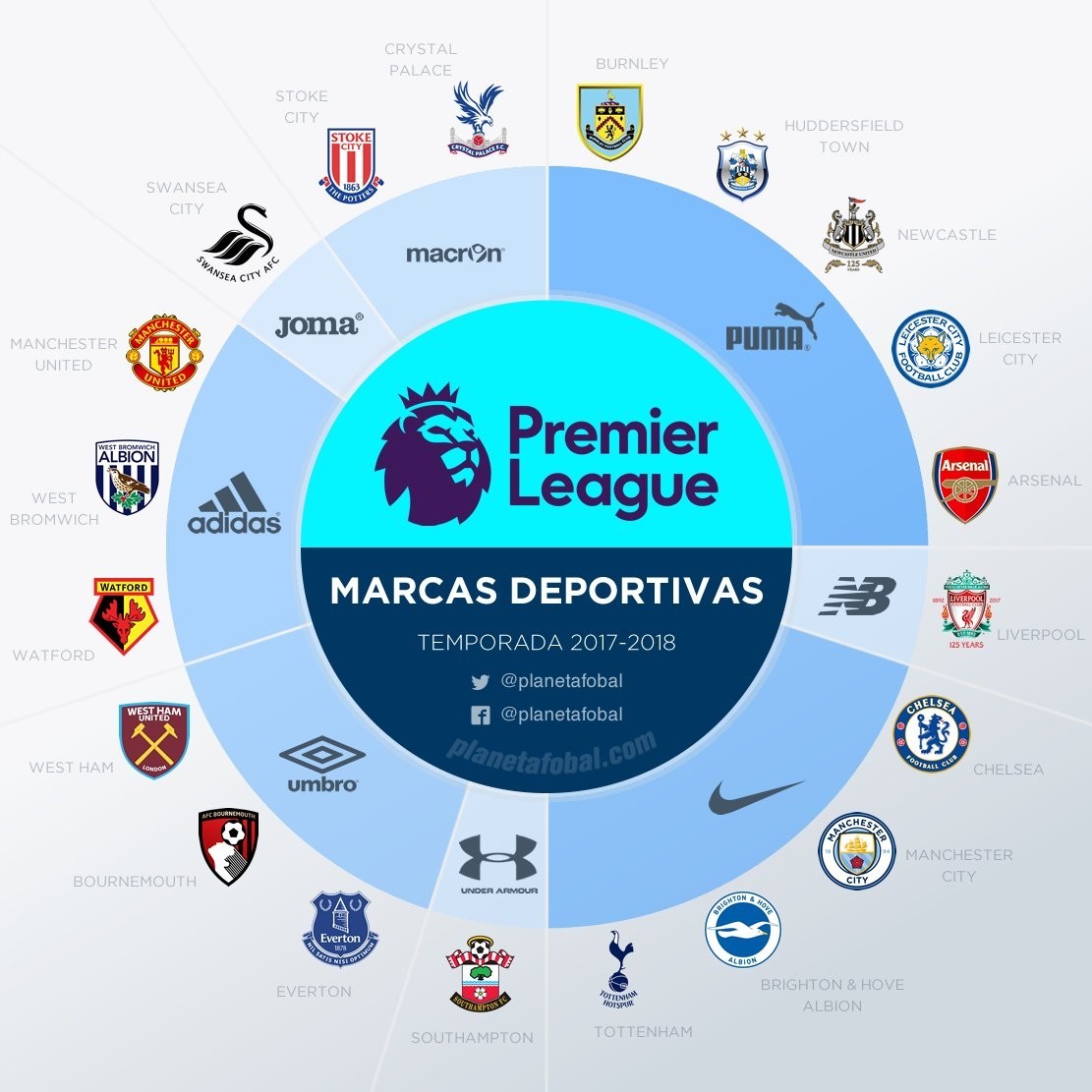 纪录就是用 纪录就是用