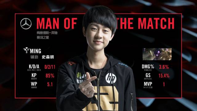 让比赛始终 让比赛始终