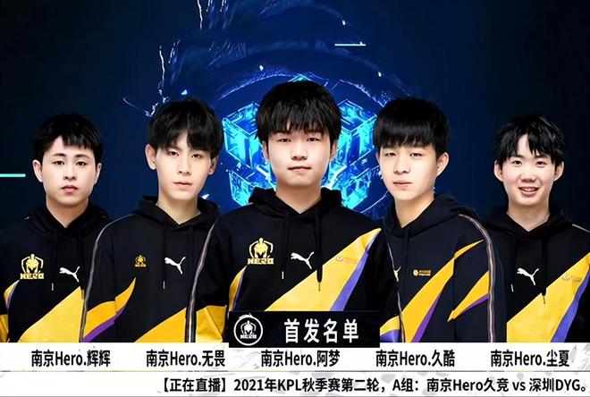 的竞争力曲 的竞争力曲