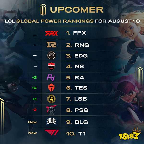 平注优先 平注优先