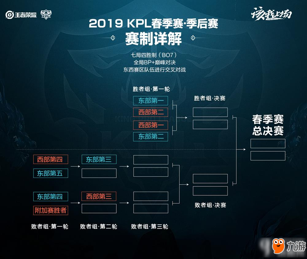 力与高效首 力与高效首